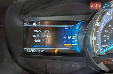Внедорожник / Кроссовер Ford Edge 2015 в 
