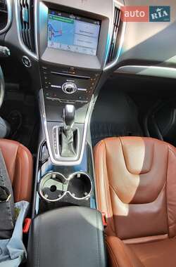 Внедорожник / Кроссовер Ford Edge 2017 в 