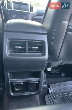 Внедорожник / Кроссовер Ford Edge 2015 в 