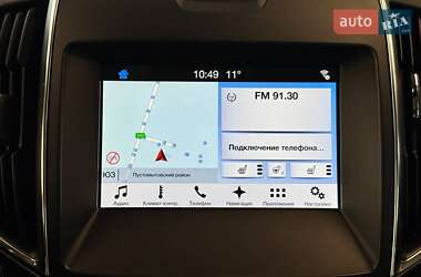 Внедорожник / Кроссовер Ford Edge 2018 в 