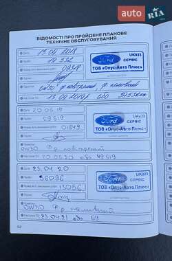 Внедорожник / Кроссовер Ford Edge 2017 в 