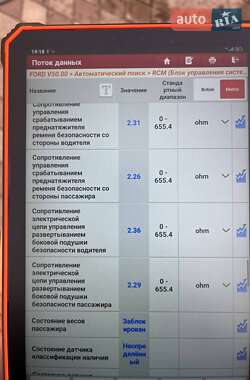 Внедорожник / Кроссовер Ford Edge 2017 в 
