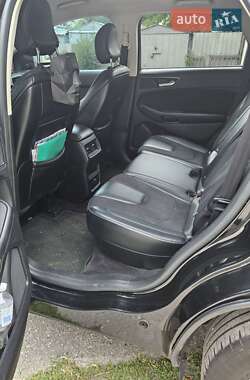 Внедорожник / Кроссовер Ford Edge 2016 в 