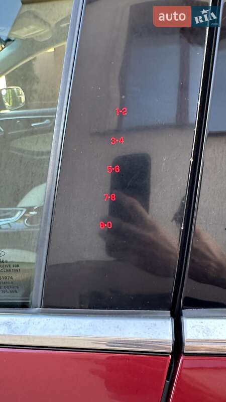 Внедорожник / Кроссовер Ford Edge 2015 в Берегово