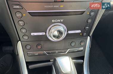 Внедорожник / Кроссовер Ford Edge 2018 в 