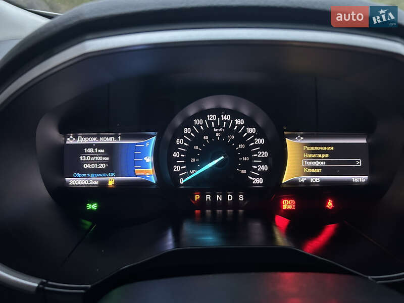 Внедорожник / Кроссовер Ford Edge 2015 в Кривом Роге