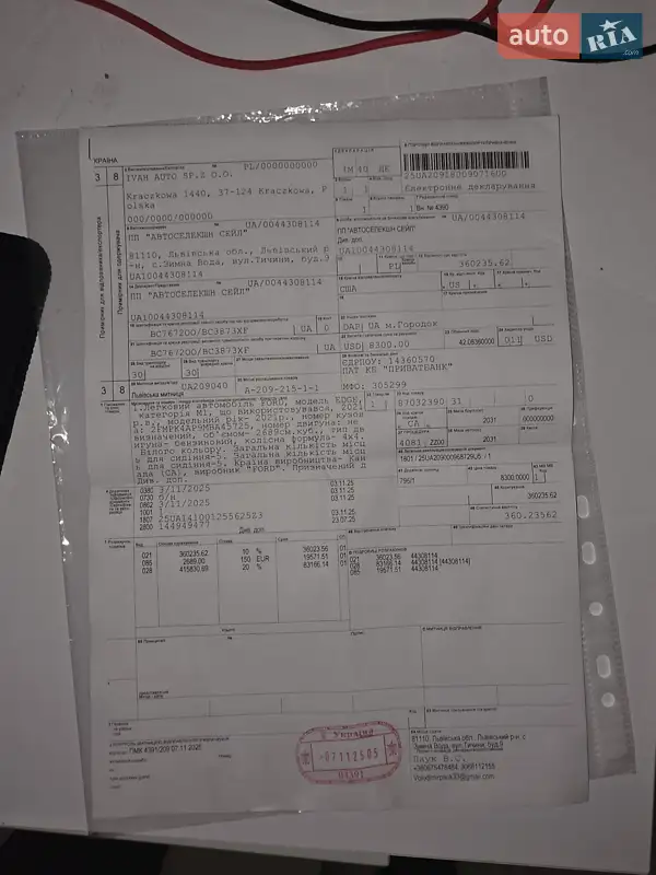 Позашляховик / Кросовер Ford Edge 2021 в Запоріжжі документ 2 фото Позашляховик / Кросовер Ford Edge 2021 в Запоріжжі документ