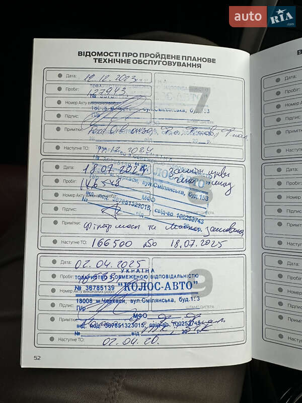 Позашляховик / Кросовер Ford Edge 2017 в Черкасах