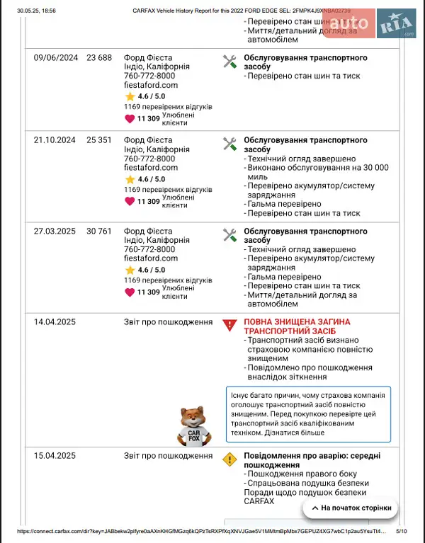 Внедорожник / Кроссовер Ford Edge 2022 в Киеве документ
