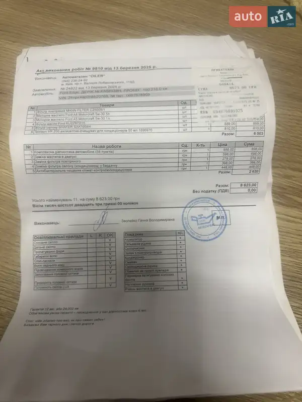 Позашляховик / Кросовер Ford Edge 2016 в Києві документ