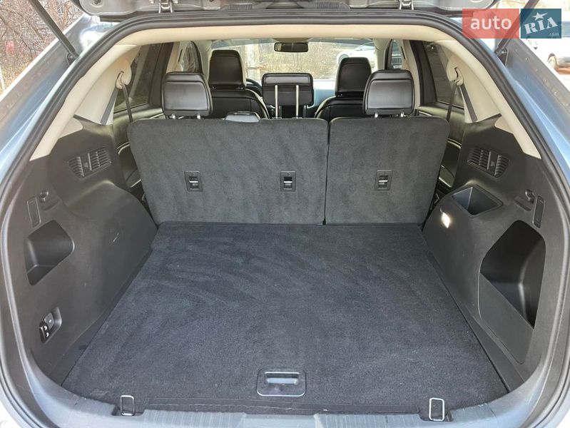 Внедорожник / Кроссовер Ford Edge 2023 в Кривом Роге