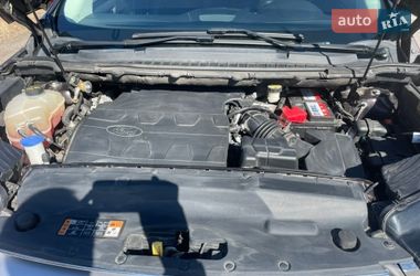 Внедорожник / Кроссовер Ford Edge 2016 в Белой Церкви