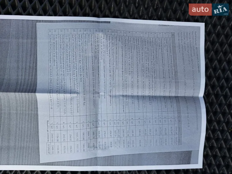 Позашляховик / Кросовер Ford Edge 2018 в Ужгороді документ