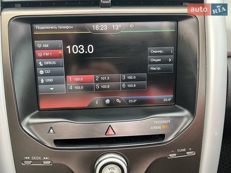 Внедорожник / Кроссовер Ford Edge 2014 в Ивано-Франковске