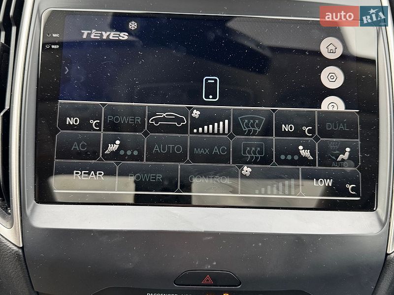 Внедорожник / Кроссовер Ford Edge 2020 в Киеве