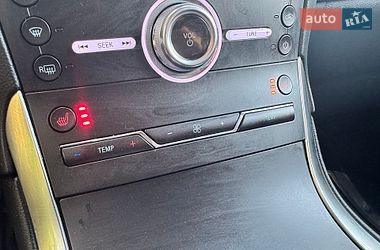 Внедорожник / Кроссовер Ford Edge 2019 в Дрогобыче фото 50 Внедорожник / Кроссовер Ford Edge 2019 в Дрогобыче