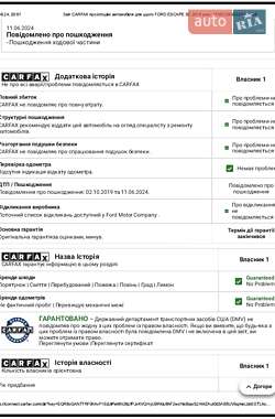 Внедорожник / Кроссовер Ford Escape 2017 в 