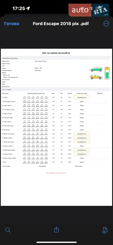 Позашляховик / Кросовер Ford Escape 2018 в Стрию документ 2 фото Позашляховик / Кросовер Ford Escape 2018 в Стрию документ