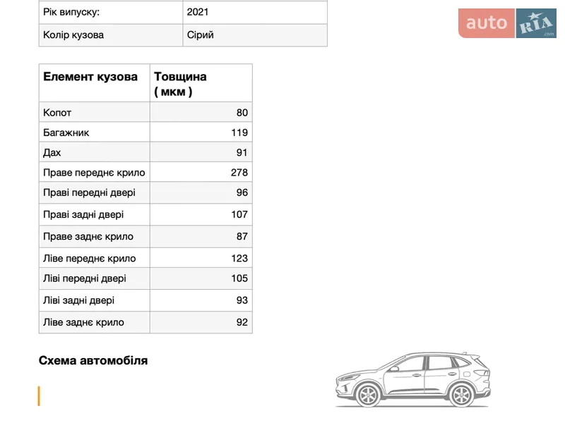Внедорожник / Кроссовер Ford Escape 2021 в Одессе документ