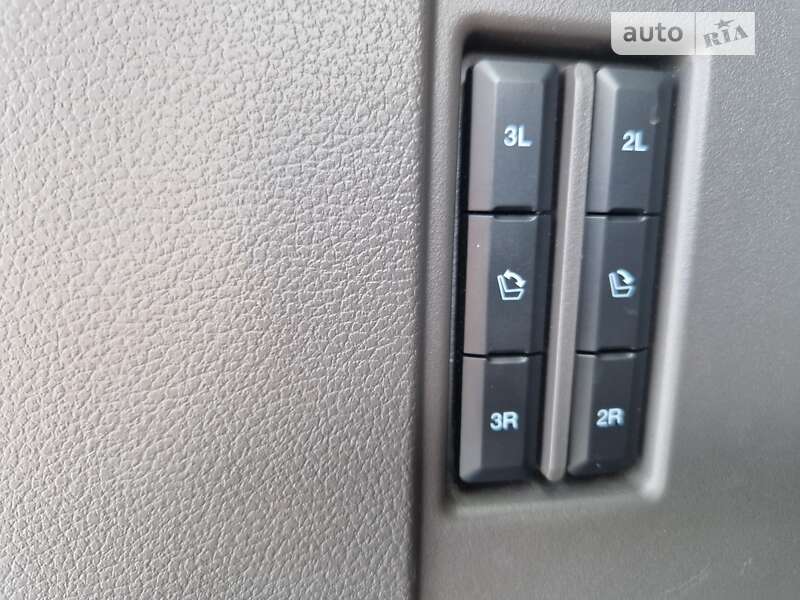Внедорожник / Кроссовер Ford Expedition 2020 в Львове