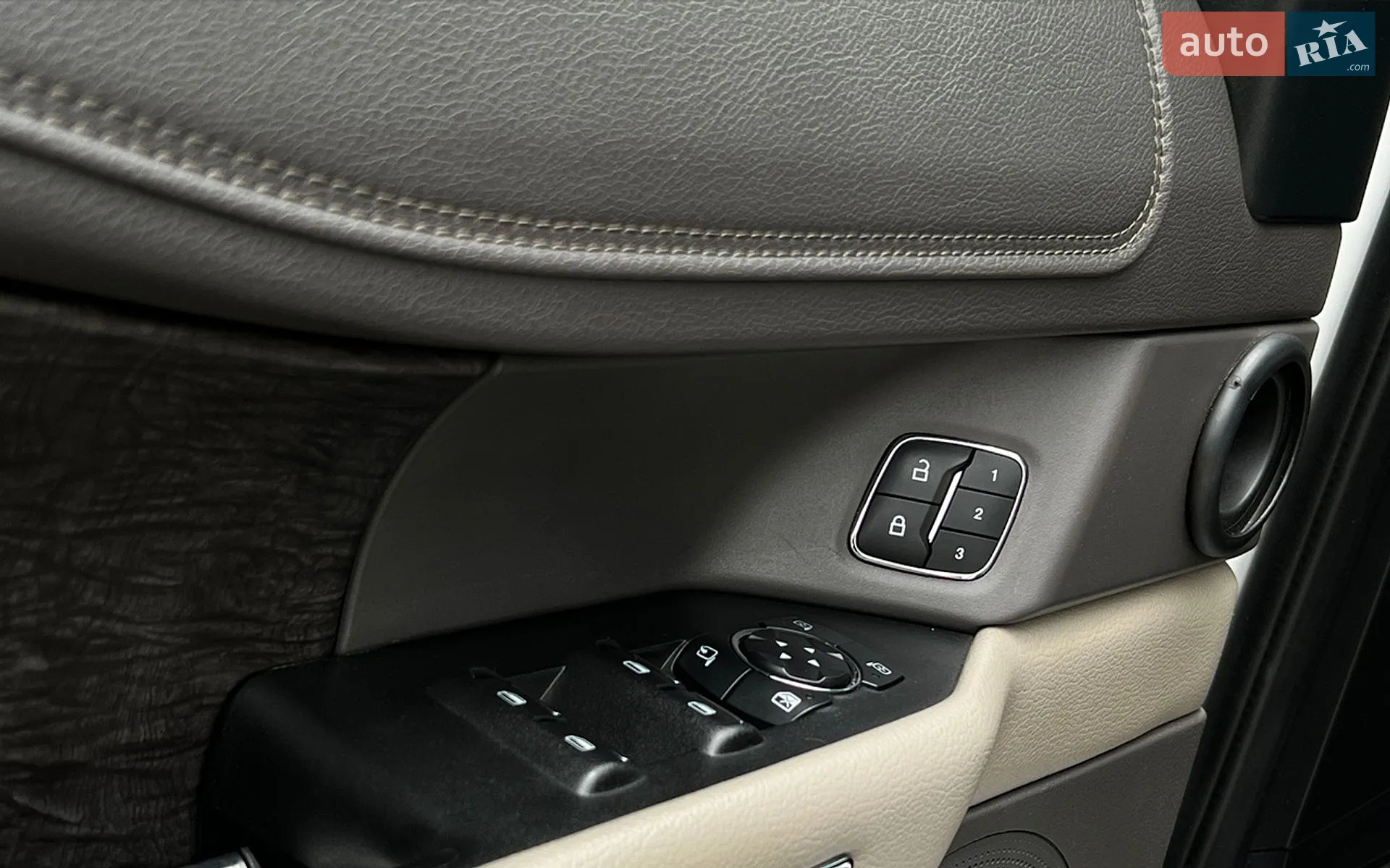 2020 Ford Expedition - мініатюра 11