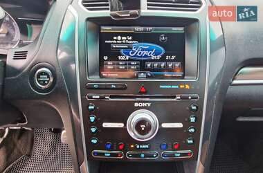 Внедорожник / Кроссовер Ford Explorer 2015 в 