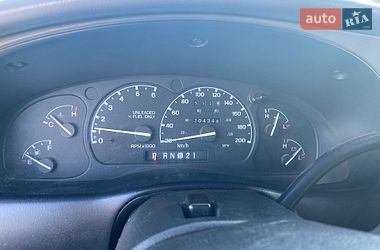 Внедорожник / Кроссовер Ford Explorer 1995 в Запорожье