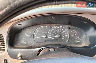 Позашляховик / Кросовер Ford Explorer 1996 в Харкові