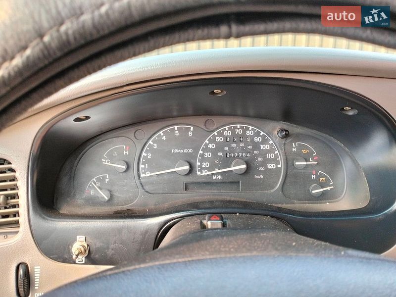 Позашляховик / Кросовер Ford Explorer 1996 в Харкові