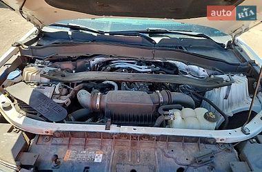 Позашляховик / Кросовер Ford Explorer 2019 в Ужгороді