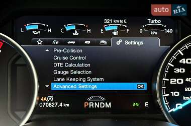 Пікап Ford F-150 2019 в Києві