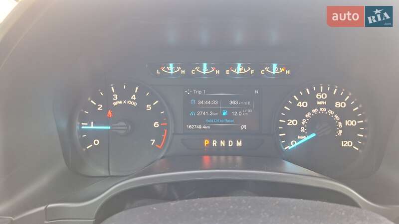 Пикап Ford F-150 2019 в Киеве