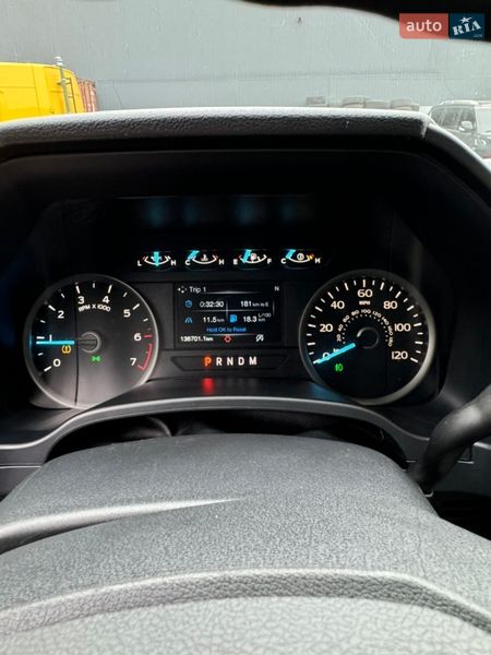 Пікап Ford F-150 2018 в Києві