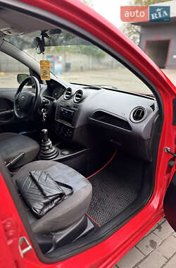 Хэтчбек Ford Fiesta 2007 в 