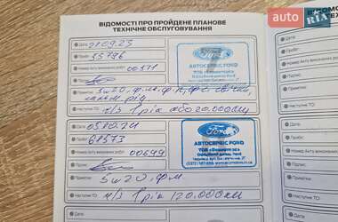 Хэтчбек Ford Fiesta 2016 в 