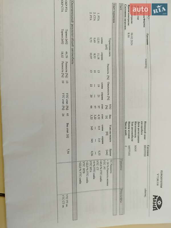 Хэтчбек Ford Fiesta 2018 в Полтаве