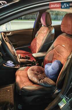 Ford Fiesta 2019