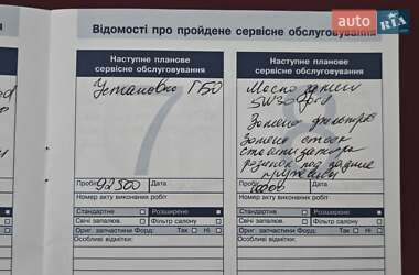 Хэтчбек Ford Fiesta 2011 в 