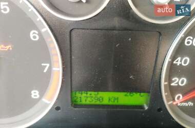 Микровэн Ford Focus C-Max 2007 в 