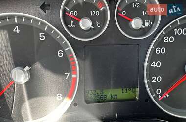 Мінівен Ford Focus C-Max 2006 в 