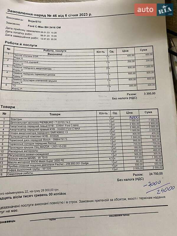 Мінівен Ford Focus C-Max 2003 в Києві фото 26 Мінівен Ford Focus C-Max 2003 в Києві