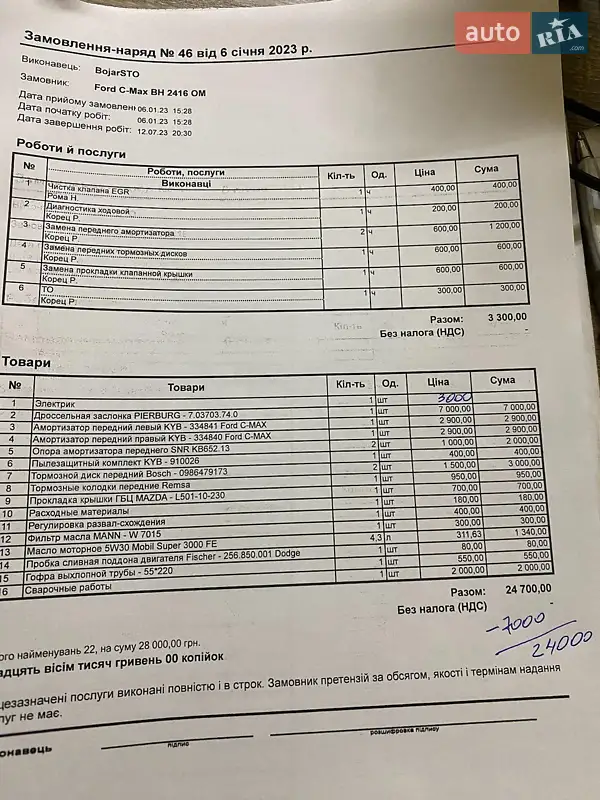 Мінівен Ford Focus C-Max 2003 в Києві документ 3 фото Мінівен Ford Focus C-Max 2003 в Києві документ