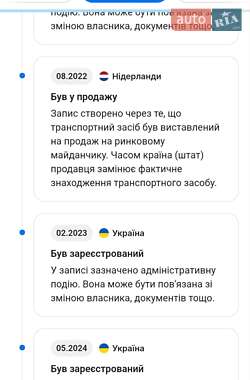 Минивэн Ford Focus C-Max 2006 в 