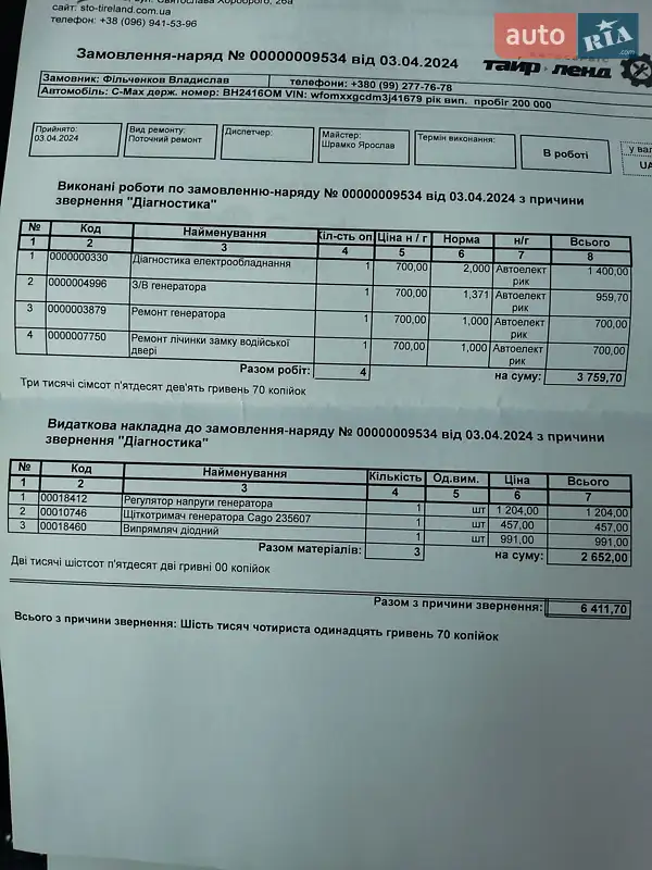 Мінівен Ford Focus C-Max 2003 в Києві документ 5 фото Мінівен Ford Focus C-Max 2003 в Києві документ