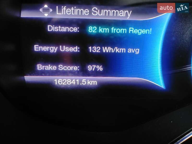 Хэтчбек Ford Focus 2012 в Киеве