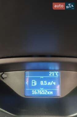 Универсал Ford Focus 2012 в 