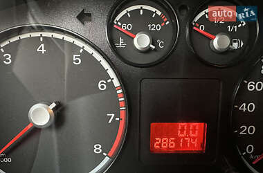 Хэтчбек Ford Focus 2007 в 