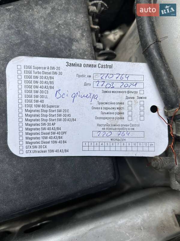 Универсал Ford Focus 2014 в Тернополе