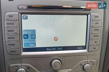 Кабриолет Ford Focus 2009 в 