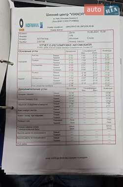 Универсал Ford Focus 2004 в 
